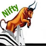 Image result for nifty
