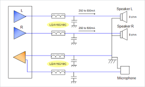 4.2 out of 5 stars. Mobile Phones Speaker Microphone Mobile Phones Murata Manufacturing Co Ltd