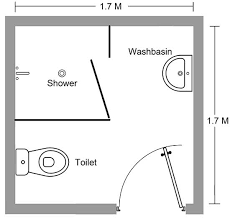 This allows someone to wash or bath and use the toilet in private while at the same time someone can use the washbasin. Small Space Small Toilet Design Plan