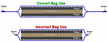 Maybe you would like to learn more about one of these? Make Your Own Vacuum Bag For Pressing Veneer