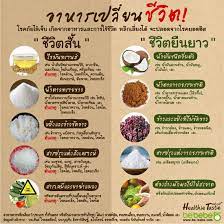 อาหารเปล ยนช ว ต ผล ตภ ณฑ เพ อส ขภาพ อาหารไดเอท การบำบ ดแบบธรรมชาต