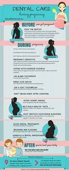 Pin On Self Care