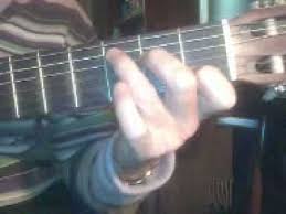 159 del 22 maggio 1993 ne consente l'uso solo per attività didattica, di studio e di ricerca. Chitarra La Gatta Di Gino Paoli Una Proposta Di Accordi Youtube