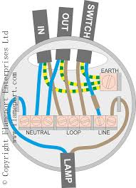 Let's break down the wiring to steps. Adding An Extra Light From A Light Switch