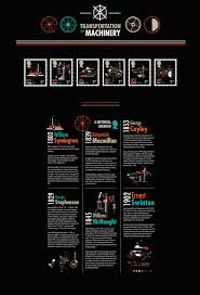 I Love The Typography Layout For The Titles And Dates In The Groupd Discoverer Sections Typography Layout Stamp Poster Layout