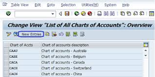 Using The Nahb Chart Of Accounts To Organize Your Business