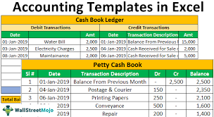 Zapier have written about the free version here. Accounting Templates In Excel List Of Top 5 Accounting Templates
