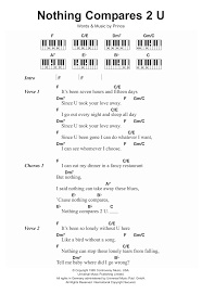 Download and print nothing compares 2 u sheet music for easy piano by sinead o'connor from sheet music direct. Nothing Compares 2 U Sheet Music To Download