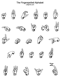 Learn the basics of classifiers in asl with these examples. Abc S Asl American Sign Language
