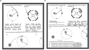 Pith ball lab for this assignment, you'll use a gizmo at the explore learning web site. Frontiers Effects Of Embodied Learning And Digital Platform On The Retention Of Physics Content Centripetal Force Psychology