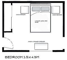 I feature the video with some of the nicest voice overs ever. 10x10 Bedroom Layout Interior 10x10 Bedroom Layout 10 Bedroom Layout At Real Estate Midouza Bedroom Layouts 10x10 Bedroom Layout Small Bedroom Layout