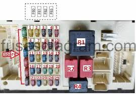 Select category abarth acura aixam alfa romeo aprilia aston martin audi bayliner bmw bobcat buick cadillac caterham chevrolet chevy chrysler citroen dacia daewoo daf datsun dodge ducati eagle electrical wiring diagram ferrari fiat fiero ford freightliner. Fuse Box Alfa Romeo 147