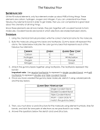 The Fabulous Four This video is about how to drawing and coloring gummy bear in cartoon style super cute and kawaii. the fabulous four