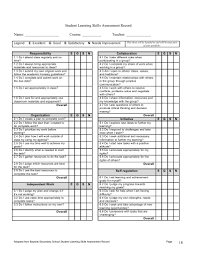 Maybe you would like to learn more about one of these? Student Learning Skills Assessment Record 1 Educational Assessment Applied Psychology
