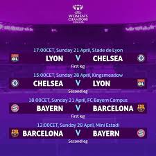 In a competition rife with shocks so far, 79 teams have been whittled down to eight and, for the first time since 2013, the reigning champions are not among them. Uwcl Uefa Womens Champions League Super Sundays Uwcl Semi Final Schedule Confirmed Who Will Make It To Budapes Finals Schedule League Schedule Semi Final
