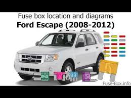 Fuse Box Location And Diagrams Ford Escape 2008 2012 Youtube