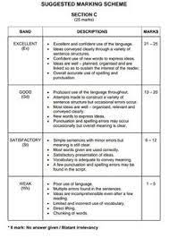 Listen to five people talking about different celebrations. 11 Upsr English Ideas English Marking Scheme Picture Story Writing