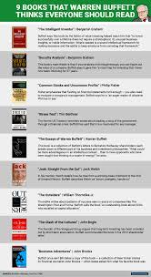 Home Business Supplies Next Business Investment Account Against Home Business Tax Form Home Business Ide In 2020 Business Books Investing Books Personal Finance Books