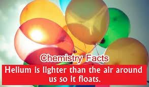 Instantly play online for free, no downloading needed! 28 Interesting Chemistry Facts 013 Funcage
