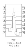 Image result for 7411 ic