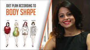 Diet Plan According To Body Shape By Dietitian Shreya