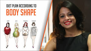 diet plan according to body shape by dietitian shreya