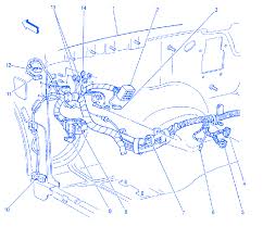 99 ford taurus fuse diagram basic electrical wiring theory. Chevrolet S10 2 2l 1999 Inside Electrical Circuit Wiring Diagram Carfusebox