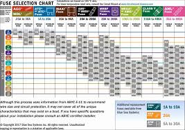 Pin By Seating Chart On Seating Chart Seating Charts