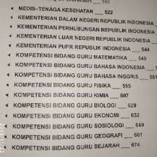 Berikut ini merupakan kumpulan informasi terbaru tentang kisi kisi skb cpns guru sd. Soal Skb Guru Sd 2020 Dan Pembahasannya Contoh Soal Skb