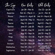 June, 16 astrological sign is gemini. How The Star Signs Have Changed By The Twinkle Diaries