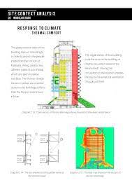 Menara Mesiniaga Thermal Comfort Natural Ventilation Architectural Elements