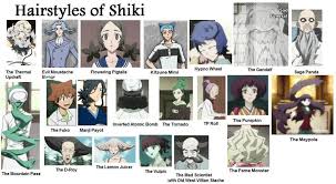 I saw critic reviews and an episode. Popular Animes With The Worst Art Forums Myanimelist Net