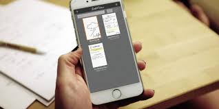 5 Handwriting Apps For Visual Note Taking On Ios Handwriting App Visual Note Taking Android Apps