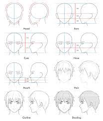 Semoga gambar sketsa bisa menghibur kamu semua. Cara Menggambar Kepala Dan Wajah Anime Pria Anidraw