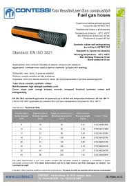 CONTESSI Hoses For Fuel Gas - Neven Matthews (Pty) Ltd