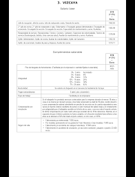 Calendario laboral bizkaia 2021 ccoo : Boe Es Boe A 2019 9171 Resolucion De 5 De Junio De 2019 De La Direccion General De Trabajo Por La Que Se Registra Y Publica El Convenio Colectivo Estatal Del Sector Laboral De Restauracion