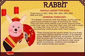 Lucky Unlucky Signs In Year Of The Sheep Chinese Zodiac Signs Zodiac Personalities Sheep