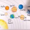 O nosso sistema solar é formado por oito planetas, dezenas de satélites naturais, milhares de. 1