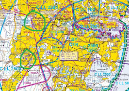 instrument flight rules how are vfr gaap approach points