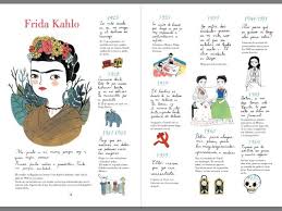 Biografia Libros De Frida Kahlo 