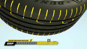 Dunlop sport maxx rt été. Dunlop Sport Maxx Rt 2 Animation Youtube