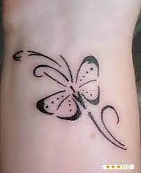 This really is the most desired woman's wrist. Butterfly Wrist Tattoos For Women Small Wrist Tattoos Butterfly Tattoos For Women