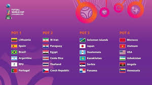 Indonesia tuan rumah piala dunia u20 2021 mp3 duration 3:12 size 7.32 mb / andhika shandy 2. Ujf9t6izqf5pxm