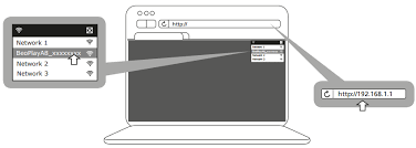 It outlines how computers are organized in the. How Do I Set Up My Beoplay A8 Using A Pc Mac Bang Olufsen Support