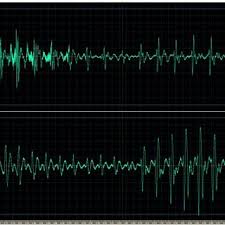 Purring is different from meowing in that it occurs during the entire respiratory cycle (both inhaling and exhaling). B Waveform And Spectrogram Of Domestic Cat Purring Download Scientific Diagram