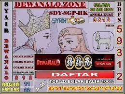 Syair hk mbah semar 15 mei 2021 angka main : Angka Paten Hk Patenslot88 On Twitter Prediksi Hongkong Dior 4d Minggu 08 12 2019 Angka Paten 5 4 7 8 Cb 4 8 Cm 78 54 Twin 77 44 3d Prediksi Hk Rabu 05 Mei 2021 Angka Main