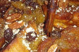 Hola soy isabel 758 views8 months ago. Capirotada Michoacana Patzcuaro Info