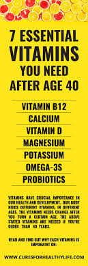 Vitamin b's is also an essential vitamin for addressing adrenal fatigue, multiple metabolic functions — including enzyme production, dna synthesis and hormonal balance — and maintaining healthy nervous and cardiovascular systems. Think Of Vitamins And Nutrients As An Army That Will Fight Off Age Related Ailments And The Best Way To Build This Army Is Kesehatan Hidup Sehat Makanan Sehat