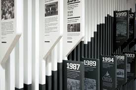 Img 8252 History Wall Signage Design Store Design Interior