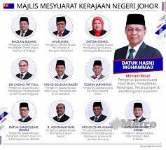 Johor dato' haji abdul ghani bin othman bn 8. Exco Johor Angkat Sumpah Hari Ini Metrotv